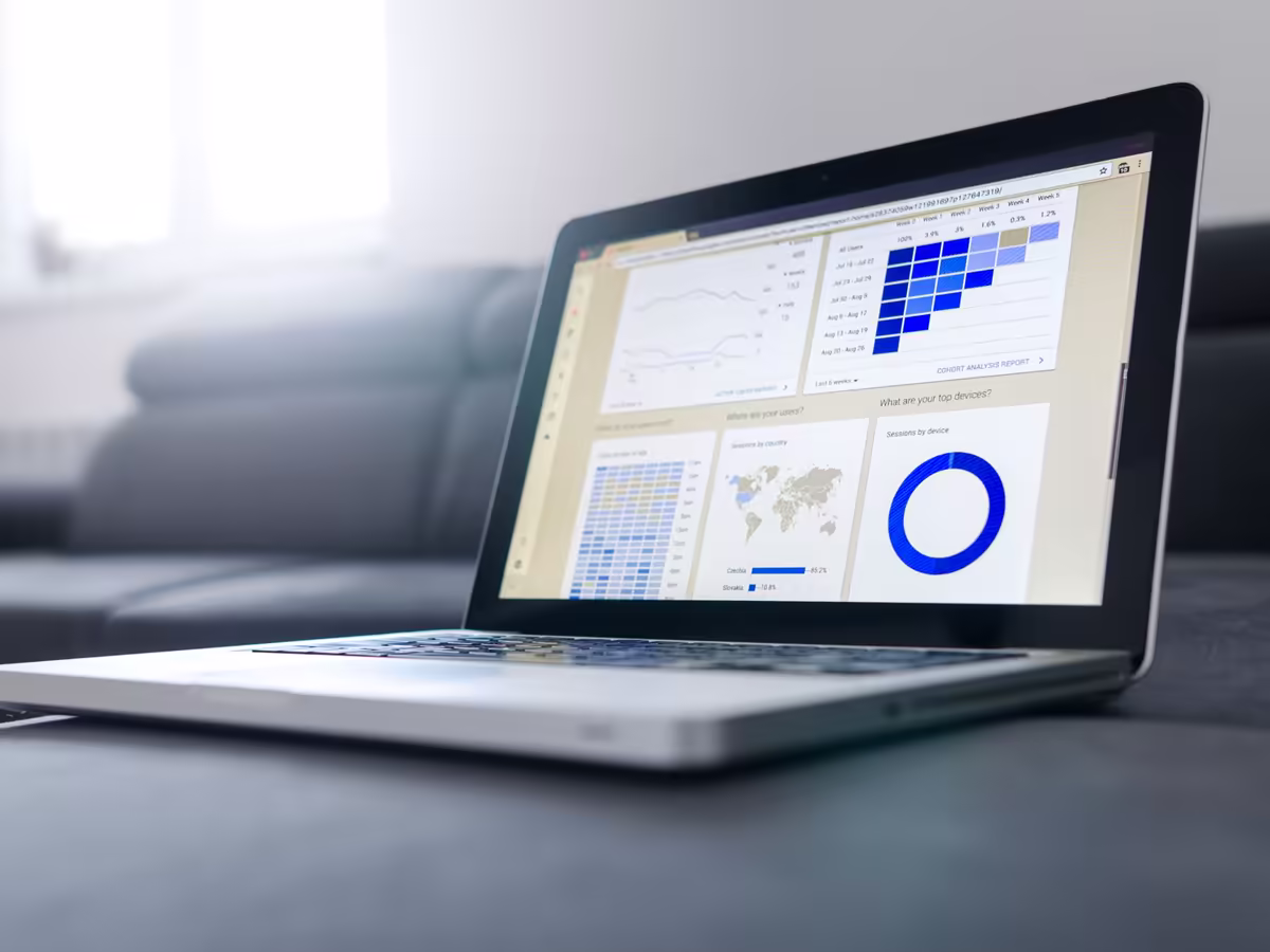 Tableau de bord de performance des campagnes Google Ads — gestion Google Ads à Casablanca par MouDev